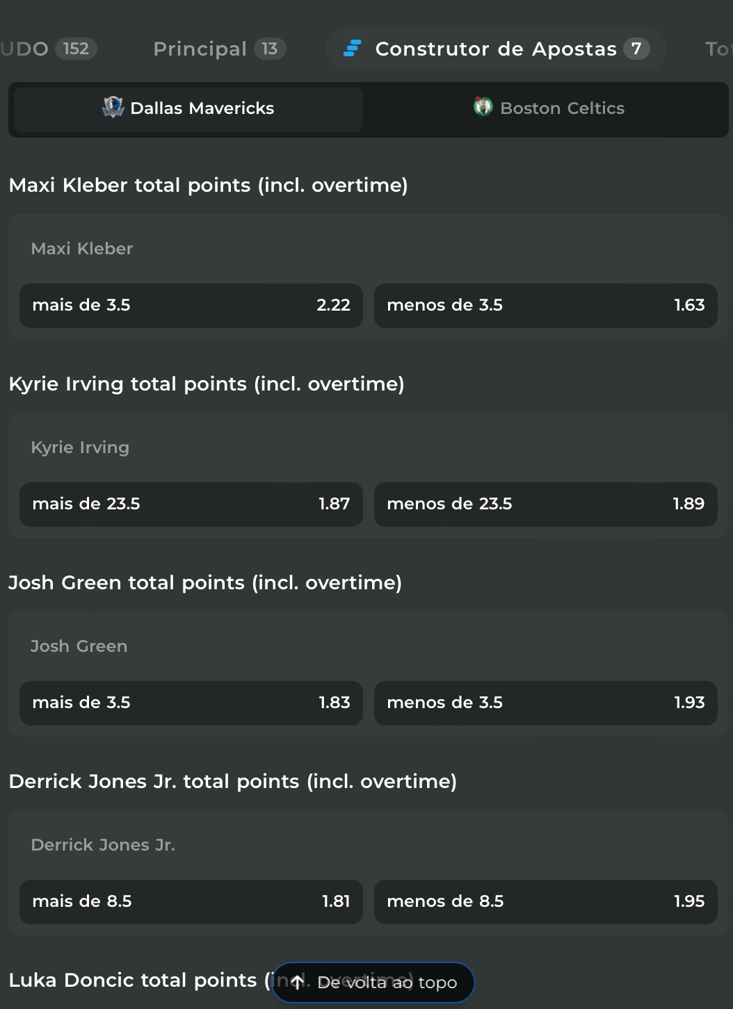 sportingbet afiliados